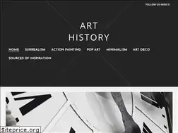 Sites similar to chelseaboodram.weebly.com