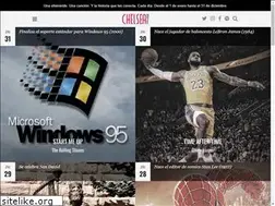 Sites similar to chelseahotel.blog