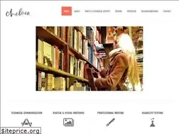 Sites similar to chelseamoats.com