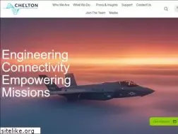 Sites similar to chelton.com