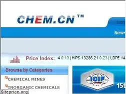 Sites similar to chem.cn