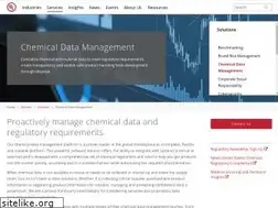 Sites similar to chemadvisor.com