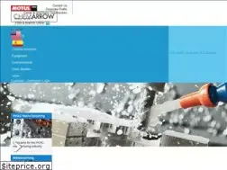 Sites similar to chemarrow.com
