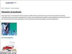 Sites similar to chematica.net