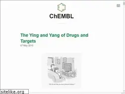 Sites similar to chembl.github.io