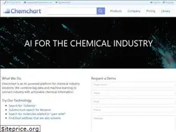 Sites similar to chemchart.com