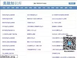 Sites similar to chemeirong666.com