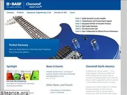 Sites similar to chemetallna.com