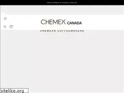 Sites similar to chemex-canada.ca