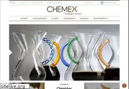 Sites similar to chemexcoffeemaker.com