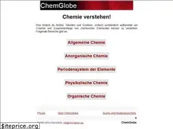 Sites similar to chemglobe.org