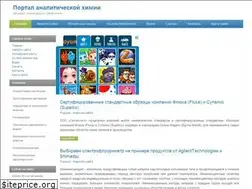 Sites similar to chemical-analysis.ru