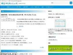 Sites similar to chemical-news.com