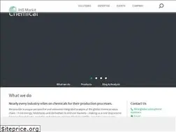 Sites similar to chemical.ihs.com