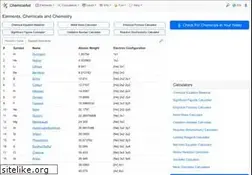 Sites similar to chemicalaid.com
