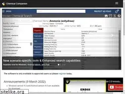Sites similar to chemicalcompanion.org