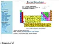 Sites similar to chemicalelements.com