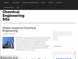 Sites similar to chemicalengineeringsite.in