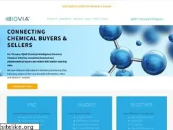Sites similar to chemicalinfo.com