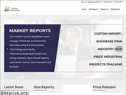 Sites similar to chemicalmarketreports.com