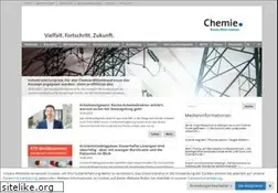 Sites similar to chemie.com