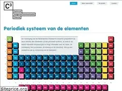 Sites similar to chemieisoveral.nl