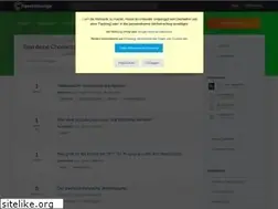 Sites similar to chemielounge.de