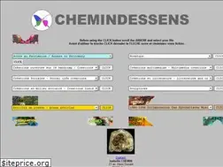 Sites similar to chemindessens.com