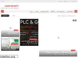 Sites similar to cheminfinity.com