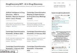 Sites similar to cheminformatics.org