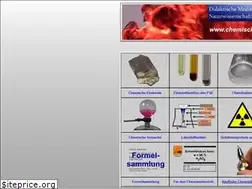 Sites similar to chemische-experimente.com
