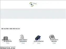 Sites similar to chemistbazar.com
