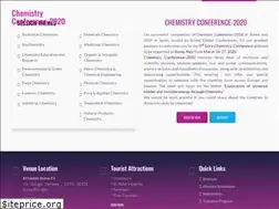 Sites similar to chemistry-conference.com