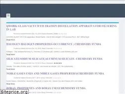 Sites similar to chemistryfunda.com