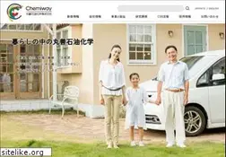 Sites similar to chemiway.co.jp