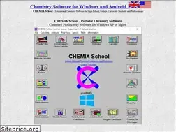 Sites similar to chemix-chemistry-software.com
