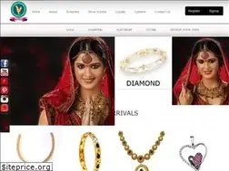 Sites similar to chemmanurinternational.com
