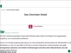 Sites similar to chemnitzer-modell.de