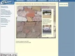 Sites similar to chemnitztour.de
