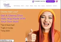 Sites similar to chemodiva.com