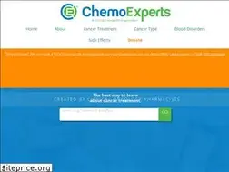 Sites similar to chemoexperts.com