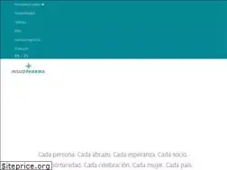 Sites similar to chemogroup.com