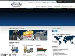 Sites similar to chemoilproducts.com