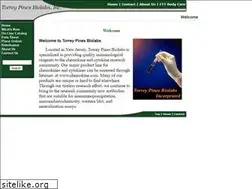 Sites similar to chemokine.com