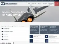 Sites similar to chemprocessing.com