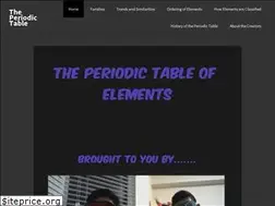 Sites similar to chemproject11.weebly.com