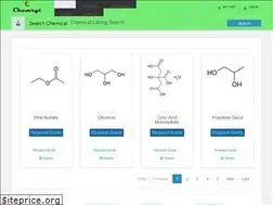 Sites similar to chemryt.com