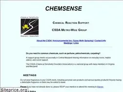Sites similar to chemsense.com