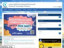 Sites similar to chemtrack.org