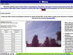 Sites similar to chemtrailplanet.com